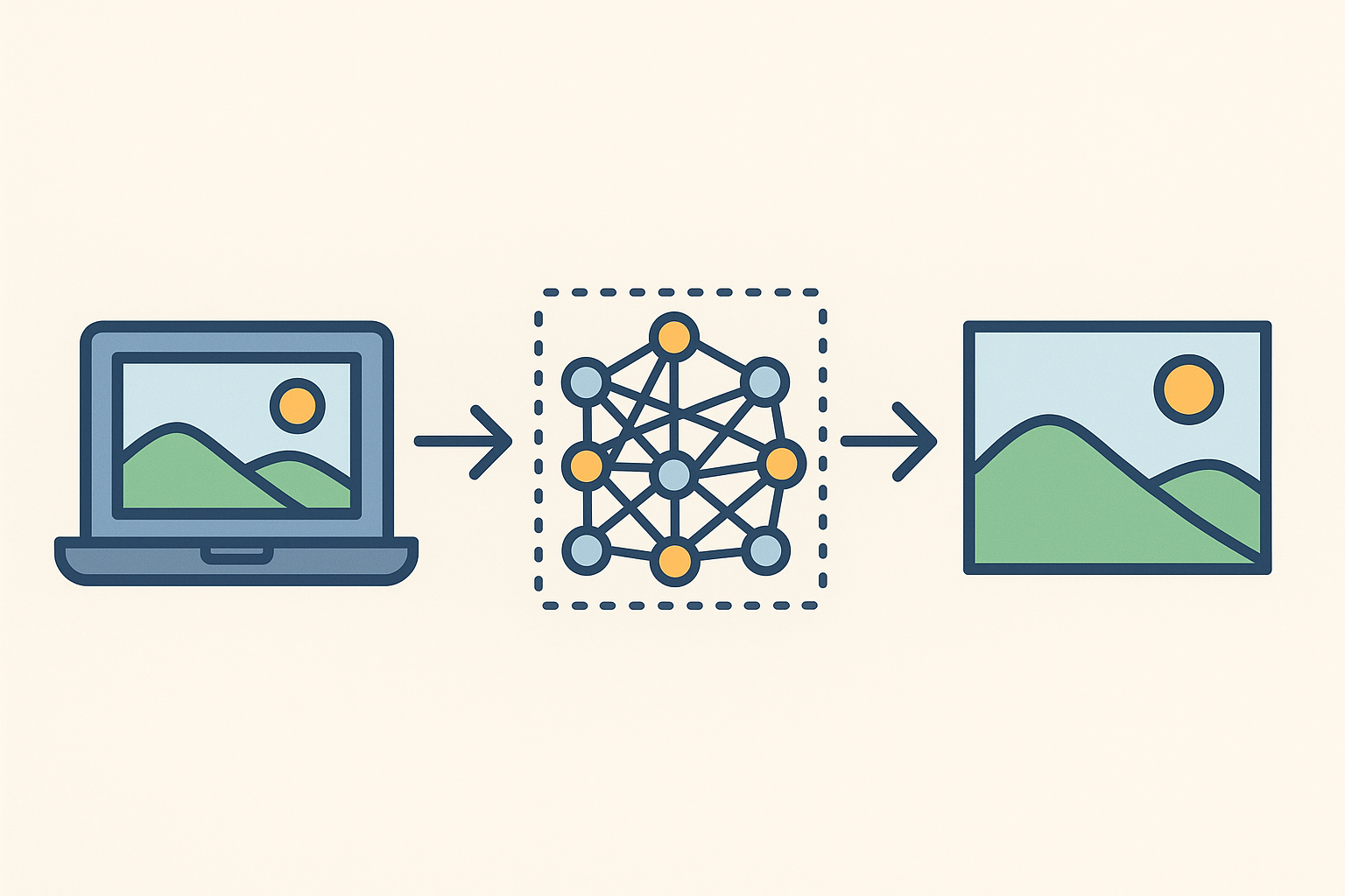 Детальніше про статтю Як нейромережі створюють зображення: просте пояснення